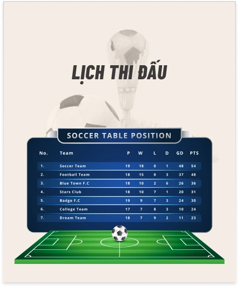 Lịch thi đấu Net88